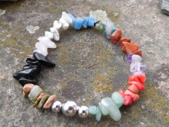 Přívěšek- brzy bude sluníčko